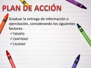 Graduar la entrega de información o
ejercitación, considerando los siguientes
factores:
TIEMPO
CANTIDAD
CALIDAD
 