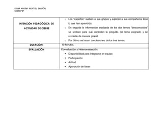 DIANA KARINA MONTIEL BARRÓN.
SEXTO “B”
INTENCIÓN PEDAGÓGICA DE
ACTIVIDAD DE CIERRE
o Los “expertos” vuelven a sus grupos y explican a sus compañeros todo
lo que han aprendido.
o En seguida la información analizada de los dos temas “desconocidos”
se sortean para que contesten la pregunta del tema asignado y se
comente de manera grupal.
o Por último se hacen conclusiones de los tres temas.
DURACIÓN: 10 Minutos.
EVALUACIÓN Coevaluación y Heteroevaluación:
 Disponibilidad para integrarse en equipo
 Participación
 Actitud
 Aportación de ideas
 