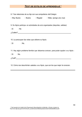 TEST DE ESTILOS DE APRENDIZAJE 1
1 Test basado en el modelo de la Programación Neurolingüística de Bandler y Grinder y tomado de
http://www.dgb.sep.gob.mx/informacion_academica/actividadesparaescolares/multimedia/Manual.pdf.
8. Y las relaciones de su hijo con sus compañeros del Colegio:
 Muy Buena  Buena  Regular  Mala. (ponga una cruz)
9. Su hijo/a participa en actividades de ocio organizadas (deportes, salidas):
Sí No
¿Cuáles?
10. Le preocupan las notas que obtiene su hijo/a:
Sí No.
11. Hay algún problema familiar que debamos conocer, para poder ayudar a su hijo/a :
Sí No.
¿Cuál?
12. Cómo nos describirían ustedes a su hijo/a, que son los que mejor le conocen.
54
 