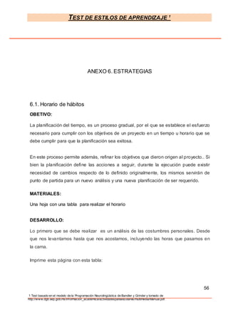 TEST DE ESTILOS DE APRENDIZAJE 1
1 Test basado en el modelo de la Programación Neurolingüística de Bandler y Grinder y tomado de
http://www.dgb.sep.gob.mx/informacion_academica/actividadesparaescolares/multimedia/Manual.pdf.
ANEXO 6. ESTRATEGIAS
6.1. Horario de hábitos
OBETIVO:
La planificación del tiempo, es un proceso gradual, por el que se establece el esfuerzo
necesario para cumplir con los objetivos de un proyecto en un tiempo u horario que se
debe cumplir para que la planificación sea exitosa.
En este proceso permite además, refinar los objetivos que dieron origen al proyecto.. Si
bien la planificación define las acciones a seguir, durante la ejecución puede existir
necesidad de cambios respecto de lo definido originalmente, los mismos servirán de
punto de partida para un nuevo análisis y una nueva planificación de ser requerido.
MATERIALES:
Una hoja con una tabla para realizar el horario
DESARROLLO:
Lo primero que se debe realizar es un análisis de las costumbres personales. Desde
que nos levantamos hasta que nos acostamos, incluyendo las horas que pasamos en
la cama.
Imprime esta página con esta tabla:
56
 