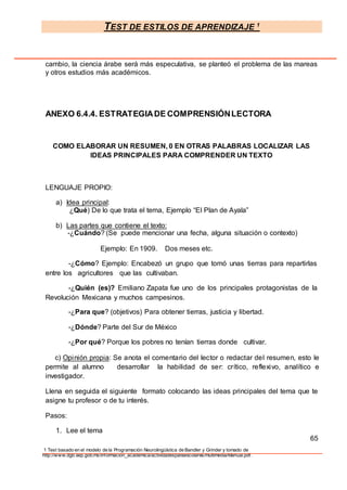 TEST DE ESTILOS DE APRENDIZAJE 1
1 Test basado en el modelo de la Programación Neurolingüística de Bandler y Grinder y tomado de
http://www.dgb.sep.gob.mx/informacion_academica/actividadesparaescolares/multimedia/Manual.pdf.
cambio, la ciencia árabe será más especulativa, se planteó el problema de las mareas
y otros estudios más académicos.
ANEXO 6.4.4. ESTRATEGIADE COMPRENSIÓNLECTORA
COMO ELABORAR UN RESUMEN, 0 EN OTRAS PALABRAS LOCALIZAR LAS
IDEAS PRINCIPALES PARA COMPRENDER UN TEXTO
LENGUAJE PROPIO:
a) Idea principal:
¿Qué) De lo que trata el tema, Ejemplo “El Plan de Ayala”
b) Las partes que contiene el texto:
-¿Cuándo? (Se puede mencionar una fecha, alguna situación o contexto)
Ejemplo: En 1909. Dos meses etc.
-¿Cómo? Ejemplo: Encabezó un grupo que tomó unas tierras para repartirlas
entre los agricultores que las cultivaban.
-¿Quién (es)? Emiliano Zapata fue uno de los principales protagonistas de la
Revolución Mexicana y muchos campesinos.
-¿Para que? (objetivos) Para obtener tierras, justicia y libertad.
-¿Dónde? Parte del Sur de México
-¿Por qué? Porque los pobres no tenían tierras donde cultivar.
c) Opinión propia: Se anota el comentario del lector o redactar del resumen, esto le
permite al alumno desarrollar la habilidad de ser: crítico, reflexivo, analítico e
investigador.
Llena en seguida el siguiente formato colocando las ideas principales del tema que te
asigne tu profesor o de tu interés.
Pasos:
1. Lee el tema
65
 