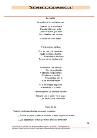 TEST DE ESTILOS DE APRENDIZAJE 1
1 Test basado en el modelo de la Programación Neurolingüística de Bandler y Grinder y tomado de
http://www.dgb.sep.gob.mx/informacion_academica/actividadesparaescolares/multimedia/Manual.pdf.
La maldad
De tu alma si en ella hecho raíz.
Y que mi luz te acompañe
Pues la vida es un jardín
Donde lo bueno y lo malo
Se confunden y es humano
A veces no saber elegir.
Y sí te sientes perdido
Con tus ojos nos has de ver.
Hazlo con los de tu alma
Y encontrarás la calma
Tu rosa de los vientos seré.
Sí siembras una amistad
Con mimo plántala
Y abónala con paciencia
Pódala con la verdad
Y trasplántala con fe
Pues necesita crecer
Sí te embriagas de pasión
Y no enfrías tu corazón
Tartamudearán tus sentidos y quizás
Hablará sólo el calor y no la razón
Es sabio contar hasta diez.
Mago de Oz
Posteriormente hacerles las siguientes preguntas:
¿Por qué al cantar podemos estimular nuestra capacidad lectora?
¿Qué aspectos de lectura podemos practicar cantando?
69
 