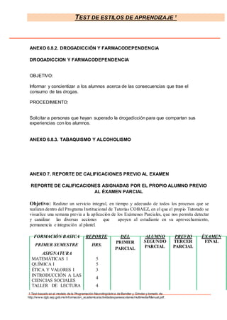TEST DE ESTILOS DE APRENDIZAJE 1
1 Test basado en el modelo de la Programación Neurolingüística de Bandler y Grinder y tomado de
http://www.dgb.sep.gob.mx/informacion_academica/actividadesparaescolares/multimedia/Manual.pdf.
ANEXO 6.8.2. DROGADICCIÓN Y FARMACODEPENDENCIA
DROGADICCION Y FARMACODEPENDENCIA
OBJETIVO:
Informar y concientizar a los alumnos acerca de las consecuencias que trae el
consumo de las drogas.
PROCEDIMIENTO:
Solicitar a personas que hayan superado la drogadicción para que compartan sus
experiencias con los alumnos.
ANEXO 6.8.3. TABAQUISMO Y ALCOHOLISMO
ANEXO 7. REPORTE DE CALIFICACIONES PREVIO AL EXAMEN
REPORTE DE CALIFICACIONES ASIGNADAS POR EL PROPIO ALUMNO PREVIO
AL ÈXAMEN PARCIAL
Objetivo: Realizar un servicio integral, en tiempo y adecuado de todos los procesos que se
realizan dentro del Programa Institucional de Tutorías COBAEZ, en el que el propio Tutorado se
visualice una semana previa a la aplicación de los Exámenes Parciales, que nos permita detectar
y canalizar las diversas acciones que apoyen al estudiante en su aprovechamiento,
permanencia e integración al plantel.
FORMACIÒN BASICA REPORTE DEL ALUMNO PREVIO ÈXAMEN
PRIMER SEMESTRE HRS.
PRIMER
PARCIAL
SEGUNDO
PARCIAL
TERCER
PARCIAL
FINAL
ASIGNATURA
MATEMÁTICAS I 5
QUÍMICA I 5
ÉTICA Y VALORES I 3
INTRODUCCIÓN A LAS
CIENCIAS SOCIALES
4
TALLER DE LECTURA 4
 