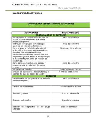 66
COBAEZ P L A N T E L R O B E R T O c A B R A L D E L H O Y O
Plan de Acción Tutorial 2015 - 2016
Cronogramade actividades
CRONOGRAMA SEGUIMIENTO DE ACTIVIDADES
ACTIVIDADES FECHA/PERIODO
COORDINADORA DE TUTORIAS
Reunión para la presentación del Plan de
Acción Tutorial Académica a la planta
docente del plantel.
Inicio de semestre
Distribución de grupos completos por
grados a los tutores participantes
Inicio de semestre
Hacerle llegar a cada tutor el material
bibliográfico, formatos, documentales en
tiempo y forma con el cual van a
desarrollar su quehacer tutorial ante sus
respectivos grupos. Este fue entregado por
la maestra Mayra Carrillo en reunión de
academias.
Reuniones de academia
Dar a conocer el reglamento escolar y
organigrama a los alumnos de nuevo
ingreso
Inicio de semestre
Reuniones de tutorías Inicio/y en cada parcial.
Evaluar las actividades de los tutores y el
alcance del plan de acción de acción
Al final de cada parcial
DOCENTES
Presentación del programa a los alumnos
de nuevo ingreso
Inicio de semestre
Llenado de expedientes Durante el ciclo escolar
Sesiones grupales Todo el ciclo escolar
Sesiones individuales Cuando se requiera
Realizar un diagnóstico de su grupo
tutorado
Inicio de semestre
 