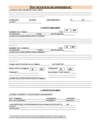 TEST DE ESTILOS DE APRENDIZAJE 1
1 Test basado en el modelo de la Programación Neurolingüística de Bandler y Grinder y tomado de
http://www.dgb.sep.gob.mx/informacion_academica/actividadesparaescolares/multimedia/Manual.pdf.
¿CUÁLES SON TUS METAS EN LA VIDA?
_____________________________________________________________________________________
_____________________________________________________________________________________
_____________________________________
¿PADECES ALGUNA ENFERMEDAD? SI__________NO________
¿CUÁL?___________________________
2. DATOS FAMILIARES:
NOMBRE DEL PADRE:_________________________________VIVE:
OCUPACIÓN__________________EDAD__________ESCOLARIDAD____________
¿CÓMO ES LA RELACION CON TU PADRE?
_____________________________________________________________________________________
_____________________________________________________________________________________
_____________________________________________________________________________________
_________
NOMBRE DE LA MADRE_______________________________VIVE:
OCUPACIÓN___________________EDAD_________ESCOLARIDAD____________
¿CÓMO ES LA RELACION CON SU MADRE?
_____________________________________________________________________________________
_____________________________________________________________________________________
_____________________________________________________________________________________
_________
LUGAR QUE OCUPAS EN LA FAMILIA____________ DE CUANTOS: ____________
VIVES CON TU FAMILIA? TRABAJAS?
PORQUE?______________________ EN DONDE Y QUE HACES: ______
_______________________________ ____________________________
_______________________________ ____________________________
¿CÓMO ES LA RELACION CON SU FAMILIA?
_____________________________________________________________________________________
_____________________________________________________________________________________
_____________________________________________________________________________________
_____________________________________________________________________________________
3. DATOS ESCOLARES:
¿DÓNDE CURSASTE TUS ESTUDIOS ANTERIORES?
ESC. PRIMARIA__________________________PROMEDIO___________PERIODO_____
ESC. SECUNDARIA______________________PROMEDIO___________PERIODO______
¿HAS REPETIDO O REPROBADO ALGUN GRADO ESCOLAR? SI_____NO ______
¿CUÁL?______________________________________________________________
¿POR QUE?___________________________________________________________
SI NO
NOSI
NOSI NOSI
 