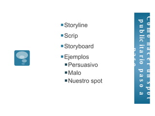 Storyline Scrip Storyboard Ejemplos Persuasivo Malo Nuestro spot Como hacer un spot publicitario paso a paso