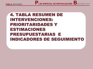 4. TABLA RESUMEN DE
INTERVENCIONES:
PRIORITARIDADES Y
ESTIMACIONES
PRESUPUESTARIAS E
INDICADORES DE SEGUIMIENTO
PLAN ESPECIAL DE REVITALIZACIÓN BERGARA 2011TABLA RESUMEN
 
