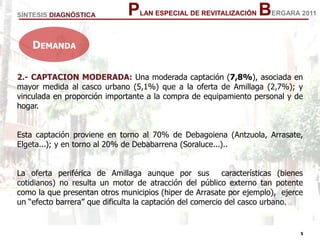 5
5
PLAN ESPECIAL DE REVITALIZACIÓN BERGARA 2011
2.- CAPTACION MODERADA: Una moderada captación (7,8%), asociada en
mayor medida al casco urbano (5,1%) que a la oferta de Amillaga (2,7%); y
vinculada en proporción importante a la compra de equipamiento personal y de
hogar.
Esta captación proviene en torno al 70% de Debagoiena (Antzuola, Arrasate,
Elgeta...); y en torno al 20% de Debabarrena (Soraluce...)..
La oferta periférica de Amillaga aunque por sus características (bienes
cotidianos) no resulta un motor de atracción del público externo tan potente
como la que presentan otros municipios (hiper de Arrasate por ejemplo), ejerce
un “efecto barrera” que dificulta la captación del comercio del casco urbano.
SÍNTESIS DIAGNÓSTICA
DEMANDA
 