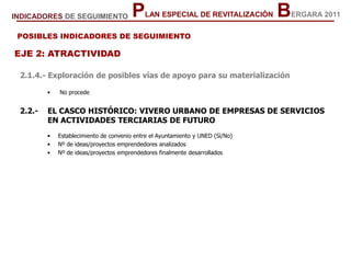EJE 2: ATRACTIVIDAD
2.1.4.- Exploración de posibles vías de apoyo para su materialización
• No procede
2.2.- EL CASCO HISTÓRICO: VIVERO URBANO DE EMPRESAS DE SERVICIOS
EN ACTIVIDADES TERCIARIAS DE FUTURO
• Establecimiento de convenio entre el Ayuntamiento y UNED (Sí/No)
• Nº de ideas/proyectos emprendedores analizados
• Nº de ideas/proyectos emprendedores finalmente desarrollados
POSIBLES INDICADORES DE SEGUIMIENTO
PLAN ESPECIAL DE REVITALIZACIÓN BERGARA 2011INDICADORES DE SEGUIMIENTO
 