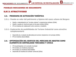 EJE 2: ATRACTIVIDAD
2.3.- PROGRAMA DE ACTIVACIÓN TURÍSTICA
2.3.1.- Puesta en valor del patrimonio y tipismo del casco urbano de Bergara
• Diseño y materialización de “circuitos urbanos” o experiencias similares (Sí/No)
• Diseño y puesta en marcha de guía on line para móviles (Sí/No)
• Nº de iniciativas de colaboración entre comercio y hostelería
2.3.2.- Exploración de posibilidades de Turismo Industrial como atractivo
complementario
• Desarrollo de un estudio de alternativas de turismo industrial en el municipio (Sí/No)
• Nº de iniciativas desarrolladas
2.4.- OPTIMIZACIÓN DEL EDIFICIO DEL MERCADO DE ABASTOS COMO
ELEMENTO DE CENTRALIDAD TERCIARIA Y CÍVICA
• Nº de participantes en la consulta municipal
• Nº de ideas y/o iniciativas propuestas
• Nº de ideas y/o iniciativas desarrolladas
• Desarrollo de iniciativas de carácter comercial (Sí/No)
POSIBLES INDICADORES DE SEGUIMIENTO
PLAN ESPECIAL DE REVITALIZACIÓN BERGARA 2011INDICADORES DE SEGUIMIENTO
 