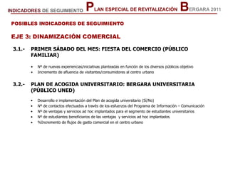 EJE 3: DINAMIZACIÓN COMERCIAL
3.1.- PRIMER SÁBADO DEL MES: FIESTA DEL COMERCIO (PÚBLICO
FAMILIAR)
• Nº de nuevas experiencias/iniciativas planteadas en función de los diversos públicos objetivo
• Incremento de afluencia de visitantes/consumidores al centro urbano
3.2.- PLAN DE ACOGIDA UNIVERSITARIO: BERGARA UNIVERSITARIA
(PÚBLICO UNED)
• Desarrollo e implamentación del Plan de acogida universitario (Sí/No)
• Nº de contactos efectuados a través de los esfuerzos del Programa de Información – Comunicación
• Nº de ventajas y servicios ad hoc implantados para el segmento de estudiantes universitarios
• Nº de estudiantes beneficiarios de las ventajas y servicios ad hoc implantados
• %Incremento de flujos de gasto comercial en el centro urbano
POSIBLES INDICADORES DE SEGUIMIENTO
PLAN ESPECIAL DE REVITALIZACIÓN BERGARA 2011INDICADORES DE SEGUIMIENTO
 