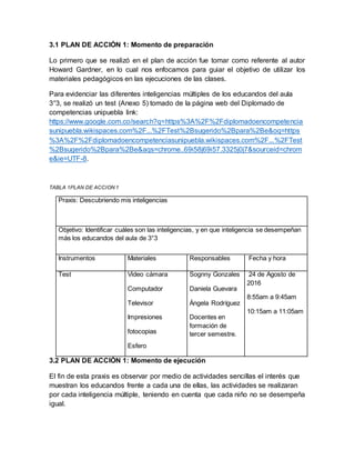 3.1 PLAN DE ACCIÓN 1: Momento de preparación
Lo primero que se realizó en el plan de acción fue tomar como referente al autor
Howard Gardner, en lo cual nos enfocamos para guiar el objetivo de utilizar los
materiales pedagógicos en las ejecuciones de las clases.
Para evidenciar las diferentes inteligencias múltiples de los educandos del aula
3°3, se realizó un test (Anexo 5) tomado de la página web del Diplomado de
competencias unipuebla link:
https://www.google.com.co/search?q=https%3A%2F%2Fdiplomadoencompetencia
sunipuebla.wikispaces.com%2F...%2FTest%2Bsugerido%2Bpara%2Be&oq=https
%3A%2F%2Fdiplomadoencompetenciasunipuebla.wikispaces.com%2F...%2FTest
%2Bsugerido%2Bpara%2Be&aqs=chrome..69i58j69i57.3325j0j7&sourceid=chrom
e&ie=UTF-8.
TABLA 1PLAN DE ACCION 1
Praxis: Descubriendo mis inteligencias
Objetivo: Identificar cuáles son las inteligencias, y en que inteligencia se desempeñan
más los educandos del aula de 3°3
Instrumentos Materiales Responsables Fecha y hora
Test Video cámara
Computador
Televisor
Impresiones
fotocopias
Esfero
Sognny Gonzales
Daniela Guevara
Ángela Rodríguez
Docentes en
formación de
tercer semestre.
24 de Agosto de
2016
8:55am a 9:45am
10:15am a 11:05am
3.2 PLAN DE ACCIÓN 1: Momento de ejecución
El fin de esta praxis es observar por medio de actividades sencillas el interés que
muestran los educandos frente a cada una de ellas, las actividades se realizaran
por cada inteligencia múltiple, teniendo en cuenta que cada niño no se desempeña
igual.
 