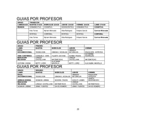 29
GUIAS POR PROFESOR
GRADO TRANSICION
LUNES20/4/20 MARTES 21/4/20 MIERCOLES 22/4/20 JUEVES 23/4/20 VIERNES 24/4/20 LUNES 27/4/20
REUNION COMUNICATIVA COGNITIVA SOCIOAFECTIVA COMUNICATIVA COGNITIVA
Irma Torres Myriam Moncada Alba Rodríguez Amparo García Carmen Moncada
ESTETICA CORPORAL ESTETICA ESTETICA CORPORAL
Irma Torres Myriam Moncada Alba Rodríguez Amparo García Carmen Moncada
GUIAS POR PROFESOR
GRADO PRIMERO
LUNES MARTES MIERCOLES JUEVES VIERNES
ÉTICA-
SOCIOEMOCIONAL TECNOLOGÍA CIENCIAS SOCIALES
CIENCIAS
NATURALES EDUCACIÓN ARTÍSTICA
YEINI CONTRERAS CONSUELO VERA YULIETH DAYANA KARINA PABON
KATHERINE
RODRIGURZ
EDUCACIÓN
RELIGIOSA
LENGUA
CASTELLANA MATEMÁTICAS
LENGUA
CASTELLANA MATEMÁTICAS
VICTORIA CHONA BETTY LOPEZ
ALIX NUBIA
MANTILLA BETTY LOPEZ ALIX NUBIA MANTILLA
GUIAS POR PROFESOR
GRADO SEGUNDO
LUNES MARTES MIERCOLES JUEVES VIERNES
ÉTICA-
SOCIOEMOCIONAL TECNOLOGÍA CIENCIAS SOCIALES
CIENCIAS
NATURALES
EDUCACIÓN
ARTÍSTICA
GERMAN MEDINA XIOMARA URBINA NOHORA PABON ADOLFO JAIMES
JANETH
MONTENEGRO
EDUCACIÓN
RELIGIOSA LENGUA CASTELLANA MATEMÁTICAS
LENGUA
CASTELLANA MATEMÁTICAS
XIOMARA URBINA JENNY FUENTES DAVID ROMERO JENNY FUENTES DAVID ROMERO
 