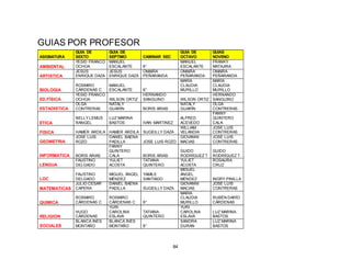 84
GUIAS POR PROFESOR
ASIGNATURA
GUIA DE
SEXTO
GUIA DE
SEPTIMO CAMINAR SEC
GUIA DE
OCTAVO
GUIAS
NOVENO
AMBIENTAL
YESID FRANCO
OCHOA
MANUEL
ESCALANTE 6°
MANUEL
ESCALANTE
FRANKY
MATAJIRA
ARTISTICA
JESÚS
ENRIQUE DAZA
JESÚS
ENRIQUE DAZA
OMAIRA
PEÑARANDA
OMAIRA
PEÑARANDA
OMAIRA
PEÑARANDA
BIOLOGIA
ROSMIRO
CÁRDENAS C
MANUEL
ESCALANTE 6°
MARÍA
CLAUDIA
MURILLO
MARÍA
CLAUDIA
MURILLO
ED.FÍSICA
YESID FRANCO
OCHOA WILSON ORTIZ
HERNANDO
SANGUINO WILSON ORTIZ
HERNANDO
SANGUINO
ESTADISTICA
OLGA
CONTRERAS
NATALY
GUARÍN BORIS ARIAS
NATALY
GUARÍN
OLGA
CONTRERAS
ETICA
NELLY LEMUS
RANGEL
LUZ MARINA
BASTOS IVAN MARTINEZ
ALFRED
ACEVEDO
FANNY
QUINTERO
CALA
FISICA HAMER ARDILA HAMER ARDILA SUGEILLY DAZA
WILLIAM
VELANDIA
JOSÉ LUIS
CONTRERAS
GEOMETRIA
JOSE LUIS
ROZO
DANIEL BAENA
PADILLA JOSE LUIS ROZO
GIOVANNI
MACIAS
JOSÉ LUIS
CONTRERAS
INFORMATICA BORIS ARIAS
FANNY
QUINTERO
CALA BORIS ARIAS
GUIDO
RODRÍGUEZ T
GUIDO
RODRÍGUEZ T
LENGUA
FAUSTINO
DELGADO
YULIET
ACOSTA
TATIANA
QUINTERO
YULIET
ACOSTA
ROSAURA
CRUZ
LOC
FAUSTINO
DELGADO
MIGUEL ÁNGEL
MÉNDEZ
YAMILE
SANTIAGO
MIGUEL
ÁNGEL
MÉNDEZ INGRY PINILLA
MATEMATICAS
JULIO CÉSAR
CAPERA
DANIEL BAENA
PADILLA SUGEILLY DAZA
GIOVANNI
MACIAS
JOSÉ LUIS
CONTRERAS
QUIMICA
ROSMIRO
CÁRDENAS C
ROSMIRO
CÁRDENAS C 6°
MARÍA
CLAUDIA
MURILLO
RUBÉN DARÍO
CÁRDENAS
RELIGION
HUGO
CÁRDENAS
YURI
CAROLINA
ESLAVA
TATIANA
QUINTERO
YURI
CAROLINA
ESLAVA
LUZ MARINA
BASTOS
SOCIALES
BLANCA INÉS
MONTAÑO
BLANCA INÉS
MONTAÑO 6°
SANDRA
DURAN
LUZ MARINA
BASTOS
 