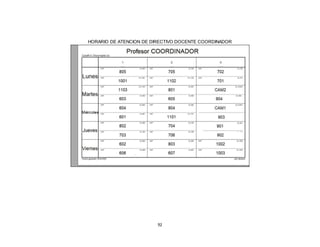 92
HORARIO DE ATENCION DE DIRECTIVO DOCENTE COORDINADOR
 