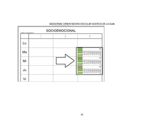 93
ASESORIAS ORIENTADORA ESCOLAR ACERCA DE LA GUIA
 