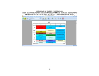 96
LAS HORAS SE DIVIDEN POR SEMANAS
MEDIO CUADRO SUPERIOR SON LAS TRES (3) PRIMERAS SEMANAS DESDE ABRIL
MEDIO CUADRO INFERIOR SON LAS TRES ULTIMAS SEMANAS DE MAYO
 