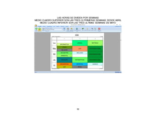 99
LAS HORAS SE DIVIDEN POR SEMANAS
MEDIO CUADRO SUPERIOR SON LAS TRES (3) PRIMERAS SEMANAS DESDE ABRIL
MEDIO CUADRO INFERIOR SON LAS TRES ULTIMAS SEMANAS DE MAYO
 