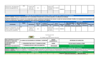 25%
Elaboración del diagnostico                   numero del                             Inspeccion
del plan de seguridad vial.                     plan vial       ND            1      municipal 31/12/2013
                                              formulados                             d epolicia           7280000.0




                                    NOMBRE DEL PROYECTO: 5 Formulación de la Política integral de seguridad y convivencia ciudadana.
OBJETIVO GENERAL: Promover conjuntamente con la comunidad el fomento de la convivencia pacífica y la utilización de métodos

OBJETIVOS OPERATIVOS: Dar a conocer a los conductores usuarios y peatones la importancia de conocer y acatar las normas de tránsito. Facilitar a la ciudadanía el conocimiento y el
acceso a la información, orientación y presentación de los servicios de solución de conflictos.
                                                      FORMULACIÓN                                                                              EVALUACIÓN
                                   Metas                                                                                    Ejecución Metas     Ejecución Financiera
                                                                Linea de     Cantidad                 Fecha
           Actividades                         Indicadores                              Responsab              Asignacio Cantidad
                                                                                                                                Período %         ValorPeríodo          Observacio
                                                                  Base     Programada              Finalizacio                                             % Eficiencia
                                                                                             le                   n de   Ejecutada Eficacia ejecutado                      nes
                               25%
Elaborar el diagnóstico de la                  numero de                                Inspección
política integral de seguridad                   políticas         ND            1      Municipal 31/12/2013 7280000.0
y convivencia ciudadana.                       formulados                               de Policía



                                                                               PLAN DE ACCION
                                                                                    2013
                                                                     “EL CAMBIO QUE ANGOSTURA NECESITA”

LÍNEA ESTRATÉGICA PLAN DE                                                                  UNIDAD
                          2. LA FAMILIA EJE DE DESARROLLO SOSTENIBLE Y SUSTENTABLE.                                               SECRETARIA DE PLANEACION
DESARROLLO MUNICIPIO:                                                                   ADMINISTRATIVA
COMPONENTE PLAN
                                 6. INFRAESTRUCTURA FISICA Y COMUNICACIONES.                 LIDERES                           VÍCTOR IGNACIO MEDINA GÓMEZ
MUNICIPIO:
                                   1. CONSERVACIÓN DE LA RED VIAL MUNICIPAL
PROGRAMA PLAN MUNICIPIO:                                                                   RESPONSABLE                           Oficina Asesora de Planeación

                        NOMBRE DEL PROYECTO 1 :             Mantenimiento de vías y caminos Veredales mediante la estrategia de camineros
OBJETIVO GENERAL: REDUCIR LA POBREZA Y COMBATIR LA MISERIA MEDIANTE LA AMPLIACIÓN DE OPORTUNIDADES PRODUCTIVAS, PARA EL MEJORAMIENTO DE LAS CONDICIONES
SOCIALES DE LAS FAMILIAS ANGOSTUREÑAS
OBJETIVO OPERATIVO: Mejorar la integración y competitividad del Municipio de angostura mediante el mejoramiento de la infraestructura de transporte y comunicaciones
                                                    FORMULACIÓN                                                                                EVALUACIÓN
                                                                                                             Asignacio Ejecución Financiera      Ejecución Metas
                                  Metas                       Linea de     Cantidad Responsab    Fecha          n de         Período                                   Observacio
        Actividades                           Indicadores
                               (PRODUCTO)                       Base     Programada     le    Finalizacio    Recursos                                                     nes
                                                                                                                (en
 