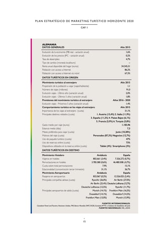 15
CAP. 1
PLAN ESTRATÉGICO DE MARKETING TURÍSTICO HORIZONTE 2020
 
