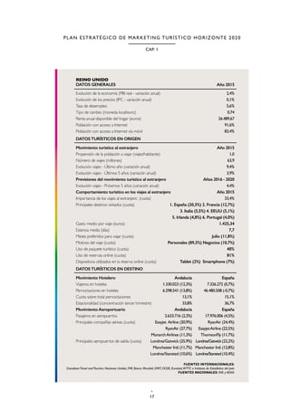 17
CAP. 1
PLAN ESTRATÉGICO DE MARKETING TURÍSTICO HORIZONTE 2020
 