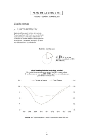 24
P L A N D E A C C I Ó N 2 0 1 7
TURISMO Y DEPORTE DE ANDALUCÍA
SEGMENTOS TURÍSTICOS
2. Turismo de Interior
Siguiendo al Observatorio Turístico del Interior de
Andalucía, por turismo de interior se entenderá todas
aquellas tipologías turísticas que se desarrollan en
los espacios no litorales de Andalucía, excluyendo de
dicho territorio a las capitales de provincia por tener
otra dinámica turística en su desarrollo.
 
