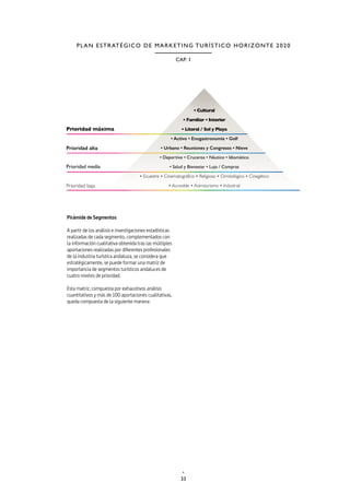 33
CAP. 1
PLAN ESTRATÉGICO DE MARKETING TURÍSTICO HORIZONTE 2020
Pirámide de Segmentos
A partir de los análisis e investigaciones estadísticas
realizadas de cada segmento, complementados con
la información cualitativa obtenida tras las múltiples
aportaciones realizadas por diferentes profesionales
de la industria turística andaluza, se considera que
estratégicamente, se puede formar una matriz de
importancia de segmentos turísticos andaluces de
cuatro niveles de prioridad.
Esta matriz, compuesta por exhaustivos análisis
cuantitativos y más de 100 aportaciones cualitativas,
queda compuesta de la siguiente manera:
 