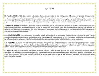 EVALUACION



DE LAS ACTIVIDADES: Las cuatro actividades fueron encaminadas a las inteligencias (Corporal, Lingüística, Interpersonal,
Intrapersonal) las cuales fueron acordes a las necesidades de los problemas planteados ya que durante el desarrollo permitieron dar
un avance significativo aunque también se presentaron inconvenientes los cuales en la reflexión de cada actividad se tuvieron y se
seguirán teniendo en cuenta para mejorar el trabajo de cada inteligencia y así poder realizar un trabajo significativo.

 DE LOS OBJETIVOS: Referente a los cuatro objetivos planteados uno de cada actividad del plan de acción 3 quede como conclusión
que fueron acordes a las acciones realizadas ya que se entendía el fin a cumplir, pero aun así es evidente que hay que redactar los
objetivos con mas especificación para que sean más claras y entendidas las actividades por lo cual no resta decir que los objetivos
fueron cumplidos satisfactoriamente.

LOS INSTRUMENTOS: Los instrumentos empleados para la recolección de la información y las evidencias (archivos de audio y video
junto con listas de chequeo) fueron realmente acordes para evidenciar los problemas ya que permitieron evaluar las acciones desde
los niños hasta la investigadora y así fue posible detallar las falencias para mejorar y los beneficios a tener presentes.

LAS FECHAS: Las fechas han sido trabajadas dentro del cronograma que está indicado en el curso de investigación planeado para el
segundo semestres del año 2011, el diseño, la elaboración de los instrumentos y la ejecución del plan de acción 3 fueron realizados
con las fechas acordes permitiendo así un mejor rendimiento en el proyecto de investigación.

LA ACCIÓN: Las acciones fueron trabajadas de forma práctica y teórica clase, ya que tres de las actividades aplicadas fueron
realizadas con la interacción de la investigadora y los niños en el aula múltiple mientras que en la actividad restante fue realizada de
forma teórica practica porque fue aplicada de forma tal a una clase activa donde se les permitió a los niños dar sus aportes en la
ejecución de las mismas.
 