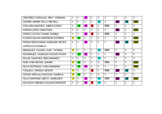 ORDOÑEZ CARVAJAL YIRLY XIOMARA X X INT X X X X X X 
OSORIO MARIN KELLY MICHELL X X X X ME X COR ESP TEMP 
OTALORA MARTIEZ JHIBER EXNEY X AM INT PE X PENS X X X 
PABON LOPEZ JONATHAN X X X X X X COR X TEMP 
PEREZ CLEVES THANIA KARINA X X INT PE X PENS X X X 
PLAZAS SALAS ANDERZON ESTIBEN IN AM X X X X X X TEMP 
PRADA MESA DIANA KAROLINA REYES 
X X INT X X X COR ESP TEMP 
LOPEZ EVA DANIELA 
RIDRIGUEZ TALERO YURY TATIANA IN X X X ME PENS X X X 
RODRIGUEZ VANEGAS CESAR STIVEN X AM INT X X X COR X X 
ROJAS SANCHEZ HIDELBRANDO X X X X ME X X X X 
RUIZ CHIA NICOOL ZHARIK IN AM X X X PENS X X TEMP 
SILVA BUITRAGO AYDA MARIANA X AM INT X X X X X TEMP 
TOQUICA VARGAS NEIVER IN X X PE X PENS COR ESP X 
VESGA AREVALO NOCOLE DANIELA IN AM X X X X X X X 
VILLA SANTANA LIZETH JASBLEIDY IN X INT X ME PENS COR ESP TEMP 
SALGADO JIMENEZ EDUAR ESNEIDER X X INT PE ME X X X X 
 