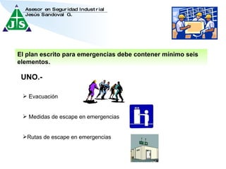 El plan escrito para emergencias debe contener mínimo seis elementos. UNO.- Evacuación Medidas de escape en emergencias Rutas de escape en emergencias 