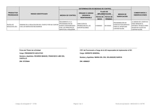 Plan de Acción Anual 2023: Medidas de Control para la Promoción del ...