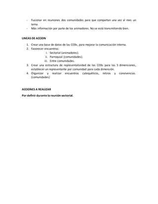 - Fusionar en reuniones dos comunidades para que compartan una vez al mes un
tema.
- Más información por parte de los animadores. No se está transmitiendo bien.
LINEAS DE ACCION
1. Crear una base de datos de las CEBs, para mejorar la comunicación interna.
2. Favorecer encuentros:
i. Sectorial (animadores).
ii. Parroquial (comunidades).
iii. Entre comunidades.
3. Crear una estructura de representatividad de las CEBs para las 5 dimensiones,
establecer un representante por comunidad para cada dimensión.
4. Organizar y realizar encuentros catequéticos, retiros y convivencias.
(comunidades)
ACCIONES A REALIZAR
Por definir durante la reunión sectorial.
 