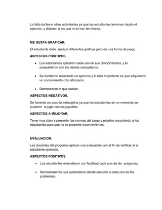 La falta de llevar otras actividades ya que los estudiantes terminan rápido el
ejercicio, y distraen a los que no lo han terminado.



ME GUSTA GRAFICAR.

El estudiante debe realizar diferentes graficas pero de una forma de juego.

ASPECTOS POSITIVOS.

      Los estudiantes aplicaron cada uno de sus conocimientos, y lo
      compartieron con los demás compañeros.

      Se divirtieron realizando un ejercicio y lo más importante es que adquirieron
      un conocimiento o lo reforzaron.

      Demostraron lo que sabían.

ASPECTOS NEGATIVOS.

Se fomento un poco la indisciplina ya que los estudiantes en un momento se
pusieron a jugar con los juguetes.

ASPECTOS A MEJORAR.

Tener muy claro y presente las normas del juego y estarlas recordando a los
estudiantes para que no se presente inconvenientes.



EVALUACION.

Las docentes del programa aplican una evaluación con el fin de verificar si el
estudiante aprendió.

ASPECTOS POSITIVOS.

       Los estudiantes entendieron con facilidad cada una de las preguntas.

       Demostraron lo que aprendieron dando solución a cada uno de los
       problemas.
 