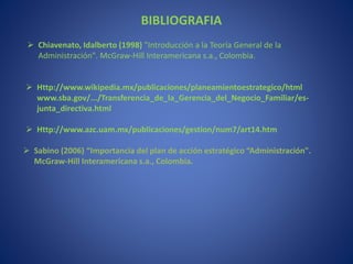 BIBLIOGRAFIA
 Chiavenato, Idalberto (1998) "Introducción a la Teoría General de la
Administración". McGraw-Hill Interamericana s.a., Colombia.
 Http://www.wikipedia.mx/publicaciones/planeamientoestrategico/html
www.sba.gov/.../Transferencia_de_la_Gerencia_del_Negocio_Familiar/es-
junta_directiva.html
 Http://www.azc.uam.mx/publicaciones/gestion/num7/art14.htm
 Sabino (2006) “Importancia del plan de acción estratégico “Administración".
McGraw-Hill Interamericana s.a., Colombia.
 
