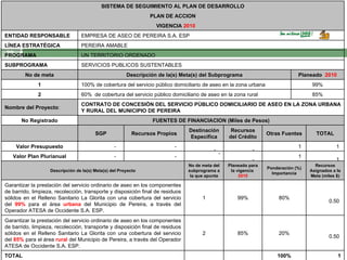 1 100%     TOTAL 0.50  20% 85% 2 Garantizar la prestación del servicio ordinario de aseo en los componentes de barrido, limpieza, recolección, transporte y disposición final de residuos sólidos en el Relleno Sanitario La Glorita con una cobertura del servicio del  85%  para el área  rural  del Municipio de Pereira, a través del Operador ATESA de Occidente S.A. ESP. 0.50  80% 99% 1 Garantizar la prestación del servicio ordinario de aseo en los componentes de barrido, limpieza, recolección, transporte y disposición final de residuos sólidos en el Relleno Sanitario La Glorita con una cobertura del servicio del  99%  para el área  urbana  del Municipio de Pereira, a través del Operador ATESA de Occidente S.A. ESP. Recursos Asignados a la Meta (miles $) Ponderación (%) Importancia Planeado para la vigencia  2010 No de meta del subprograma a la que apunta Descripción de la(s) Meta(s) del Proyecto 1  1  -  -  -  -  Valor Plan Plurianual 1  1  -  -  -  -  Valor Presupuesto TOTAL Otras Fuentes Recursos del Crédito Destinación Específica Recursos Propios SGP   FUENTES DE FINANCIACION (Miles de Pesos) No Registrado CONTRATO DE CONCESIÒN DEL SERVICIO PÙBLICO DOMICILIARIO DE ASEO EN LA ZONA URBANA Y RURAL DEL MUNICIPIO DE PEREIRA Nombre del Proyecto :  85% 60%  de cobertura del servicio público domiciliario de aseo en la zona rural 2 99% 100% de cobertura del servicio público domiciliario de aseo en la zona urbana 1 Planeado  2010 Descripción de la(s) Meta(s) del Subprograma No de meta SERVICIOS PUBLICOS SUSTENTABLES SUBPROGRAMA UN TERRITORIO ORDENADO PROGRAMA PEREIRA AMABLE LÍNEA ESTRATÉGICA EMPRESA DE ASEO DE PEREIRA S.A. ESP ENTIDAD RESPONSABLE VIGENCIA  2010 PLAN DE ACCION SISTEMA DE SEGUIMIENTO AL PLAN DE DESARROLLO 