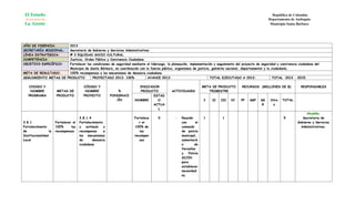 El Estado                                                                                                                                               República de Colombia
 Al servicio de                                                                                                                                        Departamento de Antioquia
 La Gente                                                                                                                                               Municipio Santa Bárbara




AÑO DE VIGENCIA:       2013
SECRETARÍA MISIONAL:   Secretaria de Gobierno y Servicios Administrativos
LÍNEA ESTRATEGICA:     # 3 EQUIDAD SOCIO CULTURAL
COMPETENCIA:           Justicia, Orden Público y Convivencia Ciudadana
OBJETIVO ESPECÍFICO:   Fortalecer las condiciones de seguridad mediante el liderazgo, la planeación, implementación y seguimiento del proyecto de seguridad y convivencia ciudadana del
                       Municipio de Santa Bárbara, en coordinación con la fuerza pública, organismos de justicia, gobierno nacional, departamental y la ciudadanía.
META DE RESULTADO:     100% recompensas a los mecanismos de denuncia ciudadana
SEGUIMIENTO METAS DE PRODUCTO         PROYECTADO 2013: 100%             AVANCE 2013:                             TOTAL EJECUTADO A 2013:                 TOTAL 2012 – 2015:

   CODIGO Y                              CÓDIGO Y                        INDICADOR                               META DE PRODUCTO      RECURSOS (MILLONES DE $)            RESPONSABLES
    NOMBRE             METAS DE           NOMBRE               %          PRODUCTO         ACTIVIDADES              TRIMESTRE
   PROGRAMA            PRODUCTO          PROYECTO          PONDERACI            ESTAD
                                                              ÓN       NOMBRE     O                              I   II   III   IV    PP    SGP   SG    Otro    TOTAL
                                                                                ACTUA                                                              R     s
                                                                                  L
                                                                                                                                                                              Alcaldía,
                                       3.8.1.4                         Fortalece   0          -   Reunión        1         1                                     5          Secretaria de
3.8.1                  Fortalecer el   Fortalecimiento                    r el                    con       el                                                           Gobierno y Servicios
Fortalecimiento        100%      las   y   estimulo    o               100% de                    comando                                                                  Administrativos.
de                la   recompensas     recompensa      a                  las                     de policía
Institucionalidad                      los mecanismos                  recompen                   municipal,
Local                                  de      denuncia                   sas                     subestació
                                       ciudadana                                                  n        de
                                                                                                  Versalles
                                                                                                  y    Policía
                                                                                                  SIJIN
                                                                                                  para
                                                                                                  establecer
                                                                                                  necesidad
                                                                                                  es.
 