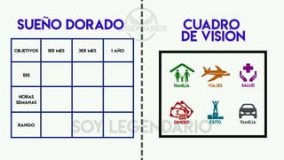 Plan de Acción Hinode LEGENDARIOS