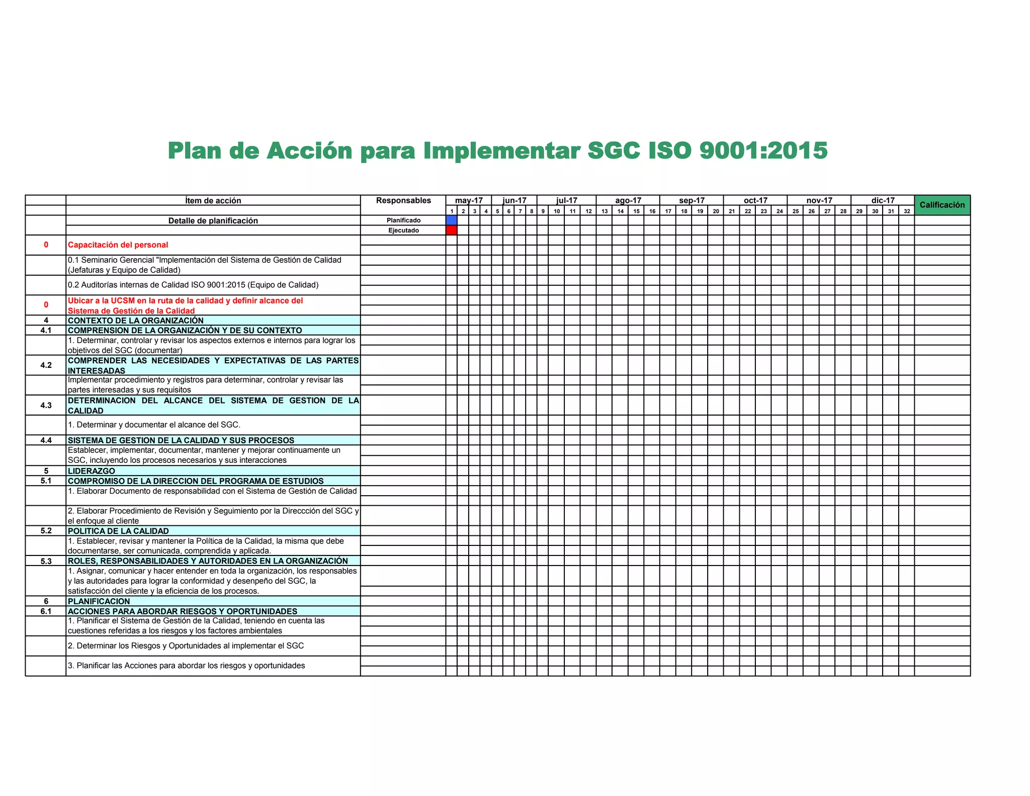Plan de accion para implementar sgc iso 9001 | PDF