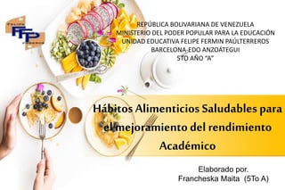 Elaborado por.
Francheska Maita (5To A)
Hábitos Alimenticios Saludables para
el mejoramiento del rendimiento
Académico
REPÚBLICA BOLIVARIANA DE VENEZUELA
MINISTERIO DEL PODER POPULAR PARA LA EDUCACIÓN
UNIDAD EDUCATIVA FELIPE FERMIN PAÚLTERREROS
BARCELONA-EDO ANZOÁTEGUI
5TO AÑO “A”
 