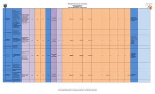 MUNICIPIO DE SAN LUIS, ANTIOQUIA                                                                                                                                     Página: 17 de 27
                                                                                                                                                                   ALCALDÍA MUNICIPAL                                                                                                                                   Fecha: 31/01/2013
                                                                                                                                                                  NIT: 890.984.376-5
                                                                                                                                                       SAN LUIS EMPRENDEDOR Y PARTICIPATIVO


                        SISTEMA
                        COMUNICACIONAL DE
                        INTERACCIÓN CON
                        USUARIOS, CULTURA DE
                                                Fortalecer el proceso de
                        LA LEGALIDAD Y
                                                rendición de cuentas de
                        CONFIANZA EN LA
                                                la entidad territorial -
                        INSTITUCIONALIDAD,
                                                cumpliendo con las                                                                                                                                                                                                                                 SECRETARÍA DE
                        GOBIERNO EN LÍNEA                                                                 FORTALECIMIE
          PROYECTOS -                           etapas propuestas en el                                                                                                                                                                                                                            HACIENDA / OFICINA
3,2,1,1                 TERRITORIAL PARA LA                                7,00    2,00   100,00   TODO        NTO         A.17.1      $                 12.000.000   $               5.000.000 $               7.000.000   $               -     $            -   $   -   $   -   $           -
          ALCANCES                              Conpes 3654 de 2010                                                                                                                                                                                                                                DE PARTICIPACION
                        EFICIENCIA,                                                                       INSTITUCIONAL
                                                “Informar, dialogar y                                                                                                                                                                                                                              CIUDADANA
                        TRANSPARENCIA Y
                                                retroalimentar”- (7
                        PUBLICIDAD EN LA
                                                eventos de rendición de
                        GESTIÓN MUNICIPAL,
                                                cuentas públicas)
                        ESTRATEGIA
                        COMUNICACIONAL PARA
                        LA RENDICIÓN DE
                        CUENTAS PÚBLICAS



                        APERTURA A LOS
                        MECANISMOS DE
3,2,2 SUBPROGRAMAS
                        CONTROL SOCIAL DE LA
                        INVERSIÓN PÚBLICA


                                                                                                                                                                                                                                                                                                 SECRETARÍA DE
                                                Promoveer veedurías
                                                                                                                                                                                                                                                                                                 HACIENDA / OFICINA
                        PROMOCIÓN DE            ciudadanas que
                                                                                                          FORTALECIMIE                                                                                                                                                                           DE PARTICIPACION
          PROYECTOS -   COMITÉS DE CONTROL      acompañen anualmente
3,2,2,1                                                                    5,00    1,50   100,00   TODO        NTO         A.17.1      $                  7.000.000   $               2.000.000 $               5.000.000   $               -     $            -   $   -   $   -   $           - CIUDADANA /
          ALCANCES      SOCIAL POR SECTORES     5 proyectos u obras
                                                                                                          INSTITUCIONAL                                                                                                                                                                          UNIDAD DE
                        DE INVERSIÓN            públicas ejecutadas por
                                                                                                                                                                                                                                                                                                 GESTIÓN
                                                el municipio
                                                                                                                                                                                                                                                                                                 AMBIENTAL

                        PLANIFICACIÓN
3,2,3 SUBPROGRAMAS      TERRITORIAL
                        PARTICIPATIVA



                                                Propiciar escenarios de
                                                trabajo y de
                                                                                                                                                                                                                                                                                                 SECRETARÍA DE
                                                retroalimentación con
                        FORTALECIMIENTO DEL                                                               FORTALECIMIE                                                                                                                                                                           PLANEACIÓN /
          PROYECTOS -                           organizaciones sociales
3,2,3,1                 CTP, CMDR, CIDEAM,                                 7,00    2,00   100,00   TODO        NTO         A.17.1      $                  6.000.000   $               2.000.000 $               4.000.000   $               -     $            -   $   -   $   -   $           - OFICINA DE
          ALCANCES                              alrededor de los
                        SILAP                                                                             INSTITUCIONAL                                                                                                                                                                          PARTICIPACION
                                                instrumentos de
                                                                                                                                                                                                                                                                                                 CIUDADANA
                                                planeación territorio
                                                (PDM y presupuesto)




                        COMPROMISO CON LA
                        MODERNIZACIÓN Y LA
 3,3      PROGRAMAS
                        EFICIENCIA DE LA
                        GESTIÓN PÚBLICA LOCAL

                        GESTIÓN DEL TALENTO
3,3,1 SUBPROGRAMAS
                        HUMANO

                        RESTRUCTURACIÓN DE
                        LA PLANTA DE
                                                Mejorar en un 8,4% el                                     FORTALECIMIE
        PROYECTOS -     PERSONAL DE LA                                                                                                                                                                                                                                                             SECRETARÍA DE
3,3,1,1                                         Desempeño integral         85,00   2,00   100,00   TODO        NTO         A.17.1      $                 27.060.000   $               1.000.000 $               4.000.000   $               - $       20.000.000   $   -   $   - $     2.060.000
        ALCANCES        ALCALDÍA MUNICIPAL,                                                                                                                                                                                                                                                        GOBIERNO
                                                municipal                                                 INSTITUCIONAL
                        CAPACITACIÓN Y
                        BIENESTAR LABORAL

                        FORTALECIMIENTO E
3,3,2 SUBPROGRAMAS      IMPLEMENTACIÓN DEL
                        MECI




                                                                                                                           Cra 18 # 17-08 PBX: 8348115-102-104-720-768-249 – Ext: 113. Oficina: 207, Fax: 8348319, Celular: 312 297 32 88
                                                                                                                          Correo: alcaldia@sanluis-antioquia.gov.co, sistemas@sanluis-antioquia.gov.co. Web: www.sanluis-antioquia.gov.co
 