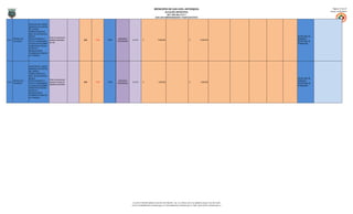 MUNICIPIO DE SAN LUIS, ANTIOQUIA                                                                         Página: 27 de 27
                                                                                                                                                   ALCALDÍA MUNICIPAL                                                                       Fecha: 31/01/2013
                                                                                                                                                  NIT: 890.984.376-5
                                                                                                                                       SAN LUIS EMPRENDEDOR Y PARTICIPATIVO


                        CREACIÓN DEL COMITÉ
                        MUNICIPAL DE GESTIÓN
                        DEL RIESGO,
                        FORMULACIÓN PLAN
                        MPAL. DE GESTIÓN DEL
                        RIESGO,                                                                                                                                                                                             SECRETARIA DE
                                             Evitar la ocurrencia de
          PROYECTOS -   FORTALECIMIENTO Y                                                    ATENCIÓN Y                                                                                                                     GOBIERNO /
4,5,2,1                                      desastres declarados      0,00   10,00   TODO                A.12.16      $                 10.000.000                              $            10.000.000
          ALCANCES      APOYO A ORGANISMOS                                                   PREVENCIÓN                                                                                                                     SECRETARIA DE
                                             por año
                        LOCALES DE SOCORRO,                                                                                                                                                                                 PLANEACIÓN
                        ATENCIÓN DE PUNTOS
                        CRÍTICOS Y
                        REUBICACIÓN DE
                        VIVIENDAS EN ZONA DE
                        ALTO RIESGO.




                        CREACIÓN DEL COMITÉ
                        MUNICIPAL DE GESTIÓN
                        DEL RIESGO,
                        FORMULACIÓN PLAN
                        MPAL. DE GESTIÓN DEL
                        RIESGO,                                                                                                                                                                                             SECRETARIA DE
                                             Evitar la ocurrencia de
          PROYECTOS -   FORTALECIMIENTO Y                                                    ATENCIÓN Y                                                                                                                     GOBIERNO /
4,5,2,1                                      personas muertas por      0,00   10,00   TODO                A.12.16      $                  5.000.000                              $              5.000.000
          ALCANCES      APOYO A ORGANISMOS                                                   PREVENCIÓN                                                                                                                     SECRETARIA DE
                                             desastres anualmente
                        LOCALES DE SOCORRO,                                                                                                                                                                                 PLANEACIÓN
                        ATENCIÓN DE PUNTOS
                        CRÍTICOS Y
                        REUBICACIÓN DE
                        VIVIENDAS EN ZONA DE
                        ALTO RIESGO.




                                                                                                           Cra 18 # 17-08 PBX: 8348115-102-104-720-768-249 – Ext: 113. Oficina: 207, Fax: 8348319, Celular: 312 297 32 88
                                                                                                          Correo: alcaldia@sanluis-antioquia.gov.co, sistemas@sanluis-antioquia.gov.co. Web: www.sanluis-antioquia.gov.co
 