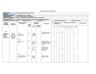 PLAN DE ACCIÓN 2013
SECRETARÍA                    Secretaria de Salud y Bienestar Social
MISIONAL:
LÍNEA ESTRATEGICA:            # 3 EQUIDAD SOCIO CULTURAL
COMPETENCIA:                  Ley de víctimas decreto 1448 de 2011
OBJETIVO GENERAL:             Reparación integral de la población afectada por el conflicto.
META DE RESULTADO:      Culminación del plan de acción, ejecución de los objetivos propuestos.
SEGUIMIENTO METAS DE PRODUCTO       PROYECTADO 2013: 1               AVANCE 2013: 0                                     TOTAL EJECUTADO A 2013:              TOTAL 2012 – 2015: 3

 CODIGO Y                         CÓDIGO Y NOMBRE                      INDICADOR                                META DE PRODUCTO              RECURSOS (MILLONES DE $)
                                                                                                                                                                              RESPONSABLES
 NOMBRE        METAS DE              PROYECTO             %            PRODUCTO           ACTIVIDADES              TRIMESTRE
PROGRAMA       PRODUCTO                                 POND
                                                        ERACI               ESTADO
                                                         ÓN       NOMB      ACTUAL                                  I    II   III   IV   PP      SG   SG    Otro   TOTA
                                                                                                                                                  P    R     s       L



   3.10.1
                                                                                      Fortalecimiento de las    1       1     1     1    10                        10
Programa         30% De la       3.10.1.1               25%      Activid    0         actividades del PAV.
Municipal de     Población       Ejecución y del                  ades
Atencion        Objetiva en      PAV.Municipal                   del Pav
Integra        Programas de
Desplazados     Reparación
                  Integral
                                 3.10.1.2

                                 Mas Familias en        25%      Activida             Realización de las        1       1     1     1
                                 Accion                          des        0         Actividades Propias del
                                                                 Realiza              Programa Mas Familias
                                                                 das                  en Acción


                                                                 Person               Contratación del
                                                        25%      al                   Personal para la                                   10                        10
                                                                 Contrat              ejecución de las
                                                                 ado                  actividades



                                 3.10.1.3

                                 Apoyo Plan Retorno y   10%      Apoyo                Charlas, Talleres,        1       1     1     1    10                        10
                                 Reintegración Social            materia              Asesoría, Gestion
                                                                 lizado
 