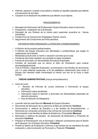 • Informar, asesorar y orientar a los padres y madres en aquellos aspectos que afecten
a la educación de sus hijos.
• Cooperar en la resolución de problemas que afecten a sus hijos/as.
PROCEDIMIENTO:
 Recogida de Información del Profesorado/ Equipo Educativo sobre el alumno/a
 Preparación y realización de la Entrevista.
 Recogida de una Síntesis de la misma para supervisar acuerdos en futuras
entrevistas.
 Posible firma de Compromiso Pedagógico Padres- tutor/a.
 Seguimiento del Compromiso de forma periódica.
CRITERIOS PARA ORGANIZAR LA ATENCIÓN A PADRES/MADRES:
o A Petición de los propios padres/madres
o A Petición del Equipo Educativo por dificultades o problemáticas que exigen la
colaboración de la familia
o Necesidad puntual ante un hecho o situación concreta que lo exija
o Familia de alumnado repetidor que persiste en bajos resultados
o Familia de alumnado con Necesidades Educativas Especiales
o Familias de alumnado que se deriva al Dpto de Orientación para evaluar
psicopedagógicamente
o Tras la Primera y Segunda Evaluación, se priorizarán a las familias de alumnos/as
con 3 ó más materias suspensas, a fin de establecer colaboración para evitar el
fracaso (Se intentará haber entrevistado al menos una vez en el curso a cada
familia)
• TAREAS ADMINISTRATIVAS (incluye temporalización):
• Inicio de curso:
 Revisión de Informes de cursos anteriores e información al equipo
educativo.
 Información sobre pendientes
 Información sobre la atención a alumnado con Necesidades especiales de
atención educativa
 Acta de Elección de Delegado/a
• Levantar acta de cada Reunión Mensual de Equipo Educativo
• Documento de Derivación de un alumno/a al Dpto de orientación Continuo
• Comunicación a Jefatura de Estudios y a las familias de Amonestaciones y
Sanciones por conductas contrarias a las normas de Convivencia Continuo
• Comunicación a las familias de faltas de Asistencia y Puntualidad Mensual
• Derivación a Jefatura de estudios de situaciones de Absentismo y Protocolo de
Actuación Continuo
• Preparar la Preevaluación con el alumnado y elaborar conclusiones para la Sesión
de Evaluación con el Equipo Educativo Trimestral
• Presidir la Sesión de Evaluación e Informar a las familias de los resultados de cada
evaluación y sobre la decisión de Promoción y Titulación Trimestral
 