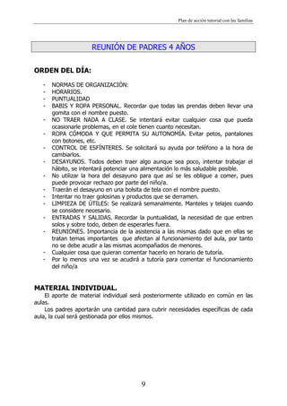 Plan de acción tutorial con las familias
9
REUNIÓN DE PADRES 4 AÑOS
ORDEN DEL DÍA:
- NORMAS DE ORGANIZACIÓN:
- HORARIOS.
- PUNTUALIDAD
- BABIS Y ROPA PERSONAL. Recordar que todas las prendas deben llevar una
gomita con el nombre puesto.
- NO TRAER NADA A CLASE. Se intentará evitar cualquier cosa que pueda
ocasionarle problemas, en el cole tienen cuanto necesitan.
- ROPA CÓMODA Y QUE PERMITA SU AUTONOMÍA. Evitar petos, pantalones
con botones, etc.
- CONTROL DE ESFÍNTERES. Se solicitará su ayuda por teléfono a la hora de
cambiarlos.
- DESAYUNOS. Todos deben traer algo aunque sea poco, intentar trabajar el
hábito, se intentará potenciar una alimentación lo más saludable posible.
- No utilizar la hora del desayuno para que así se les obligue a comer, pues
puede provocar rechazo por parte del niño/a.
- Traerán el desayuno en una bolsita de tela con el nombre puesto.
- Intentar no traer golosinas y productos que se derramen.
- LIMPIEZA DE ÚTILES: Se realizará semanalmente. Manteles y telajes cuando
se considere necesario.
- ENTRADAS Y SALIDAS. Recordar la puntualidad, la necesidad de que entren
solos y sobre todo, deben de esperarles fuera.
- REUNIONES. Importancia de la asistencia a las mismas dado que en ellas se
tratan temas importantes que afectan al funcionamiento del aula, por tanto
no se debe acudir a las mismas acompañados de menores.
- Cualquier cosa que quieran comentar hacerlo en horario de tutoría.
- Por lo menos una vez se acudirá a tutoría para comentar el funcionamiento
del niño/a
MATERIAL INDIVIDUAL.
El aporte de material individual será posteriormente utilizado en común en las
aulas.
Los padres aportarán una cantidad para cubrir necesidades específicas de cada
aula, la cual será gestionada por ellos mismos.
 