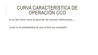 CURVA CARACTERÍSTICA DE
OPERACIÓN CCO
Si un lote tiene cierta proporción de artículos defectuosos....
¿Cuál es la probabilidad de que el lote sea aceptado?
 