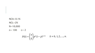 NCA=0.1% 0.001 UD=10
NCL=2% 0.02 UD=200
N=10,000
n= 100 c= 2
 