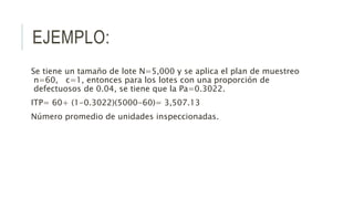 EJEMPLO:
Se tiene un tamaño de lote N=5,000 y se aplica el plan de muestreo
n=60, c=1, entonces para los lotes con una proporción de
defectuosos de 0.04, se tiene que la Pa=0.3022.
ITP= 60+ (1-0.3022)(5000-60)= 3,507.13
Número promedio de unidades inspeccionadas.
 