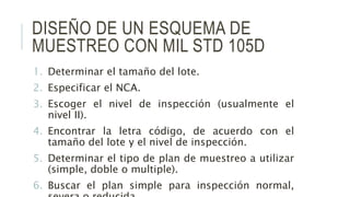 DISEÑO DE UN ESQUEMA DE
MUESTREO CON MIL STD 105D
1. Determinar el tamaño del lote.
2. Especificar el NCA.
3. Escoger el nivel de inspección (usualmente el
nivel II).
4. Encontrar la letra código, de acuerdo con el
tamaño del lote y el nivel de inspección.
5. Determinar el tipo de plan de muestreo a utilizar
(simple, doble o multiple).
6. Buscar el plan simple para inspección normal,
 