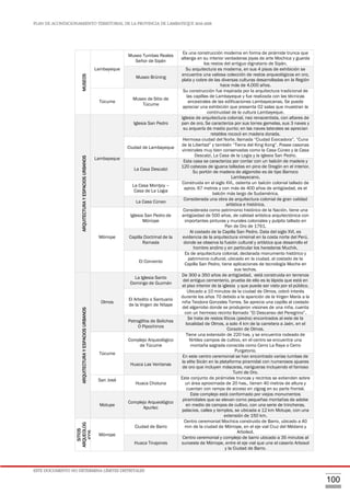 PLAN DE ACONDICIONAMIENTO TERRITORIAL DE LA PROVINCIA DE LAMBAYEQUE 2016-2026
ESTE DOCUMENTO NO DETERMINA LÍMITES DISTRITALES
100
MUSEOS
Lambayeque
Museo Tumbas Reales
Señor de Sipán
Es una construcción moderna en forma de pirámide trunca que
alberga en su interior verdaderas joyas de arte Mochica y guarda
los restos del antiguo dignatario de Sipán.
Museo Brüning
Su arquitectura es moderna, en sus 4 pisos de exhibición se
encuentra una valiosa colección de restos arqueológicos en oro,
plata y cobre de las diversas culturas desarrolladas en la Región
hace más de 4,000 años.
Túcume
Museo de Sitio de
Túcume
Su construcción fue inspirada por la arquitectura tradicional de
las capillas de Lambayeque y fue realizada con las técnicas
ancestrales de las edificaciones Lambayecanas. Se puede
apreciar una exhibición que presenta 02 salas que muestran la
continuidad de la cultura Lambayeque.
ARQUITECTURAYESPACIOSURBANOS
Lambayeque
Iglesia San Pedro
Iglesia de arquitectura colonial, neo renacentista, con altares de
pan de oro. Se caracteriza por sus torres gemelas, sus 3 naves y
su arquería de medio punto; en las naves laterales se aprecian
retablos rococó en madera dorada.
Ciudad de Lambayeque
Hermosa ciudad del Norte, llamada “Ciudad Evocadora”, “Cuna
de la Libertad” y también “Tierra del King Kong”. Posee casonas
virreinales muy bien conservadas como la Casa Cúneo y la Casa
Descalzi, La Casa de la Logia y la Iglesia San Pedro.
La Casa Descalzi
Esta casa se caracteriza por contar con un balcón de madera y
120 cabezas de iguana talladas en pino de Oregón en el interior.
Su portón de madera de algarrobo es de tipo Barroco
Lambayecano.
La Casa Montjoy –
Casa de La Logia
Construida en el siglo XVI., ostenta un balcón colonial tallado de
aprox. 67 metros y con más de 400 años de antigüedad, es el
balcón más largo de Sudamérica.
La Casa Cúneo
Considerada una obra de arquitectura colonial de gran calidad
artística e histórica.
Mórrope
Iglesia San Pedro de
Mórrope
Considerada como patrimonio histórico de la Nación, tiene una
antigüedad de 500 años, de calidad artística arquitectónica con
importantes pinturas y murales coloniales y pulpito tallado en
Pan de Oro de 1761.
Capilla Doctrinal de la
Ramada
Al costado de la Capilla San Pedro. Data del siglo XVI, es
evidencia de la arquitectura virreinal en la costa norte del Perú,
donde se observa la fusión cultural y artística que desarrollo el
hombre andino y en particular los herederos Muchik.
El Convento
Es de arquitectura colonial, declarada monumento histórico y
patrimonio cultural, ubicado en la ciudad, al costado de la
Capilla San Pedro, tiene aplicaciones de tecnología Moche en
sus techos.
ARQUITECTURAYESPACIOSURBANOS
Olmos
La Iglesia Santo
Domingo de Guzmán
De 300 a 350 años de antigüedad, está construida en terrenos
del antiguo cementerio, prueba de ello es la lápida que está en
el piso interior de la iglesia y que puede ser visto por el público.
El Arbolito o Santuario
de la Virgen de Nitape
Ubicado a 10 minutos de la ciudad de Olmos, cobró interés
durante los años 70 debido a la aparición de la Virgen María a la
niña Teodora Gonzales Torres. Se aprecia una capilla al costado
del algarrobo donde se produjeron visiones de una niña, cuenta
con un hermoso recinto llamado “El Descanso del Peregrino”.
Petroglifos de Boliches
O Pipochinos
Se trata de restos líticos (piedra) encontrados al este de la
localidad de Olmos, a solo 4 km de la carretera a Jaén, en el
Corazón de Olmos.
Túcume
Complejo Arqueológico
de Túcume
Tiene una extensión de 220 has. y se encuentra rodeado de
fértiles campos de cultivo, en el centro se encuentra una
montaña sagrada conocida como Cerro La Raya o Cerro
Purgatorio.
Huaca Las Ventanas
En este centro ceremonial se han encontrado varias tumbas de
la elite Sicán en la plataforma piramidal con numerosos ajuares
de oro que incluyen máscaras, narigueras incluyendo el famoso
Tumi de Oro.
San José
Huaca Chotuna
Este conjunto de pirámides truncas y recintos se extienden sobre
un área aproximada de 20 has., tienen 40 metros de altura y
cuentan con rampa de acceso en zigzag en su parte frontal.
Motupe
Complejo Arqueológico
Apurlec
Este complejo está conformado por viejos monumentos
piramidales que se elevan como pequeñas montañas de adobe
en medio de campos de cultivo, con una serie de trincheras,
palacios, calles y templos, se ubicada a 12 km Motupe, con una
extensión de 150 km.
SITIOS
ARQUEOLOG
ICOS
Mórrope
Ciudad de Barro
Centro ceremonial Mochica construido de Barro, ubicado a 40
min de la ciudad de Mórrope, en el eje vial Cruz del Médano y
Arbolsol.
Huaca Tinajones
Centro ceremonial y complejo de barro ubicado a 35 minutos al
suroeste de Mórrope, entre el eje vial que une el caserío Arbosol
y la Ciudad de Barro.
 