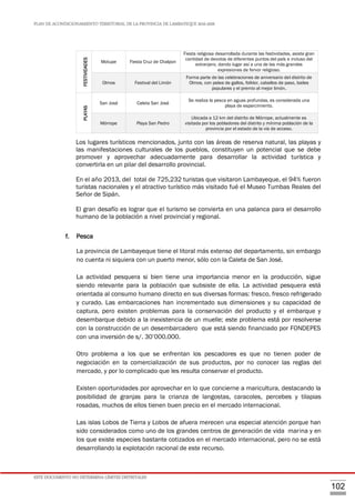 PLAN DE ACONDICIONAMIENTO TERRITORIAL DE LA PROVINCIA DE LAMBAYEQUE 2016-2026
ESTE DOCUMENTO NO DETERMINA LÍMITES DISTRITALES
102
FESTIVIDADES
Motupe Fiesta Cruz de Chalpon
Fiesta religiosa desarrollada durante las festividades, asiste gran
cantidad de devotos de diferentes puntos del país e incluso del
extranjero, dando lugar así a una de las más grandes
expresiones de fervor religioso.
Olmos Festival del Limón
Forma parte de las celebraciones de aniversario del distrito de
Olmos, con pelea de gallos, folklor, caballos de paso, bailes
populares y el premio al mejor limón.
PLAYAS
San José Caleta San José
Se realiza la pesca en aguas profundas, es considerada una
playa de esparcimiento.
Mórrope Playa San Pedro
Ubicada a 12 km del distrito de Mórrope, actualmente es
visitada por los pobladores del distrito y mínima población de la
provincia por el estado de la vía de acceso.
Los lugares turísticos mencionados, junto con las áreas de reserva natural, las playas y
las manifestaciones culturales de los pueblos, constituyen un potencial que se debe
promover y aprovechar adecuadamente para desarrollar la actividad turística y
convertirla en un pilar del desarrollo provincial.
En el año 2013, del total de 725,232 turistas que visitaron Lambayeque, el 94% fueron
turistas nacionales y el atractivo turístico más visitado fué el Museo Tumbas Reales del
Señor de Sipán.
El gran desafío es lograr que el turismo se convierta en una palanca para el desarrollo
humano de la población a nivel provincial y regional.
f. Pesca
La provincia de Lambayeque tiene el litoral más extenso del departamento, sin embargo
no cuenta ni siquiera con un puerto menor, sólo con la Caleta de San José.
La actividad pesquera si bien tiene una importancia menor en la producción, sigue
siendo relevante para la población que subsiste de ella. La actividad pesquera está
orientada al consumo humano directo en sus diversas formas: fresco, fresco refrigerado
y curado. Las embarcaciones han incrementado sus dimensiones y su capacidad de
captura, pero existen problemas para la conservación del producto y el embarque y
desembarque debido a la inexistencia de un muelle; este problema está por resolverse
con la construcción de un desembarcadero que está siendo financiado por FONDEPES
con una inversión de s/. 30’000,000.
Otro problema a los que se enfrentan los pescadores es que no tienen poder de
negociación en la comercialización de sus productos, por no conocer las reglas del
mercado, y por lo complicado que les resulta conservar el producto.
Existen oportunidades por aprovechar en lo que concierne a maricultura, destacando la
posibilidad de granjas para la crianza de langostas, caracoles, percebes y tilapias
rosadas, muchos de ellos tienen buen precio en el mercado internacional.
Las islas Lobos de Tierra y Lobos de afuera merecen una especial atención porque han
sido considerados como uno de los grandes centros de generación de vida marina y en
los que existe especies bastante cotizados en el mercado internacional, pero no se está
desarrollando la explotación racional de este recurso.
 